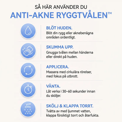 Refine™ Anti-Akne Kroppstvål